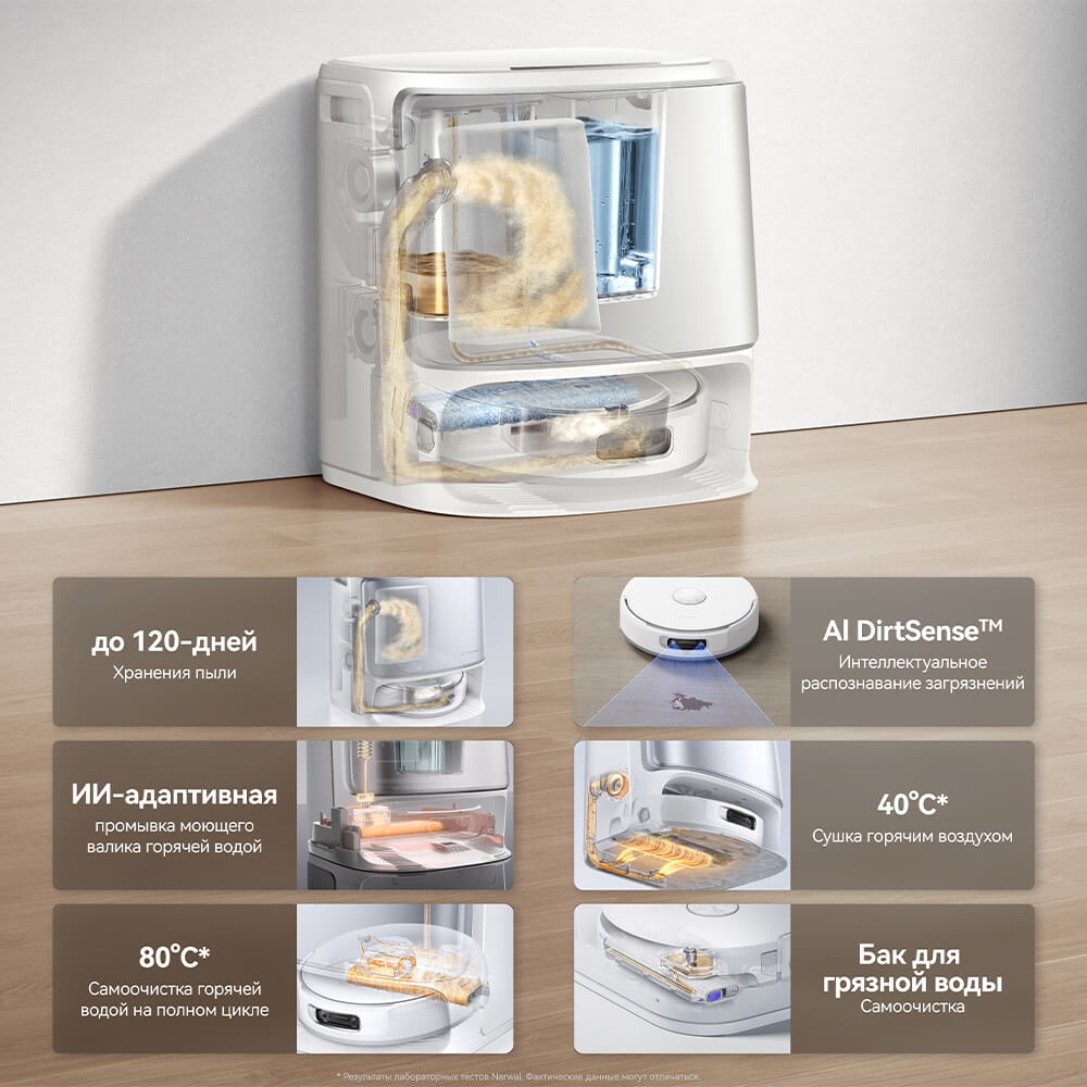 до 120 дней хранения пыли