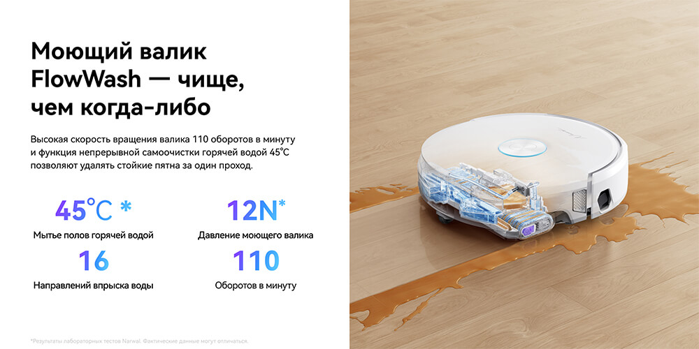 моющий валик