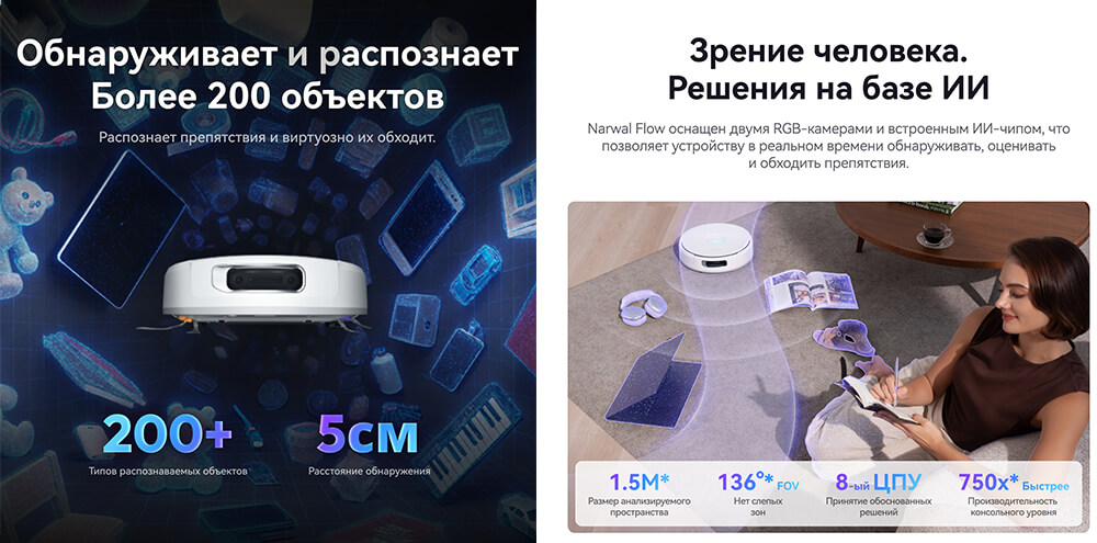 решение на базе ИИ