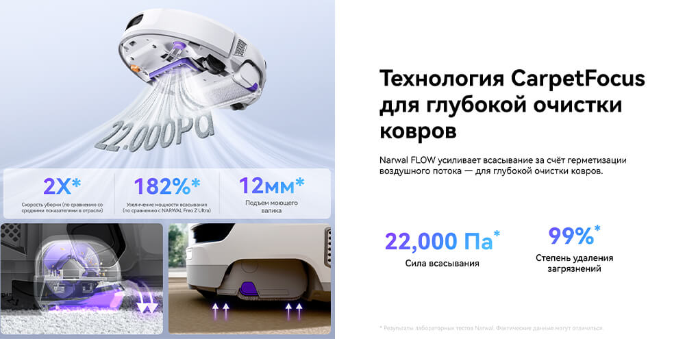 технология для глубокой очистки