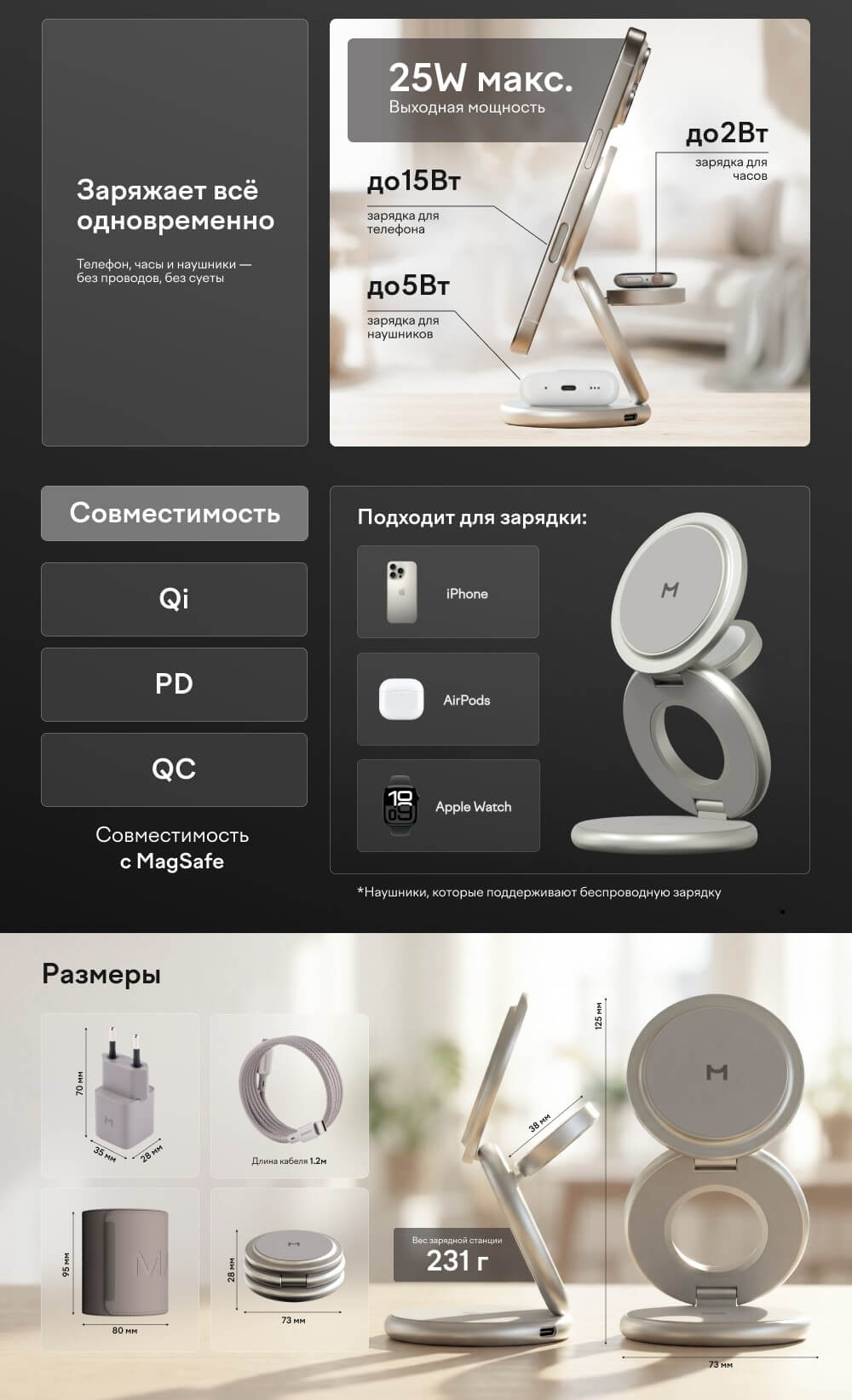 Размеры и габариты