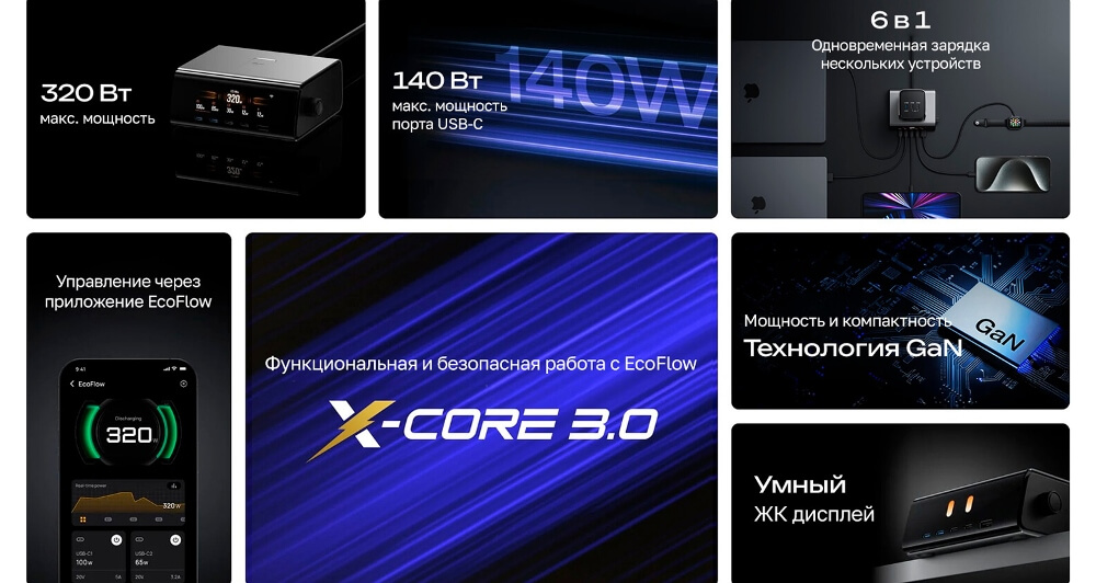 Мощность 320 Вт