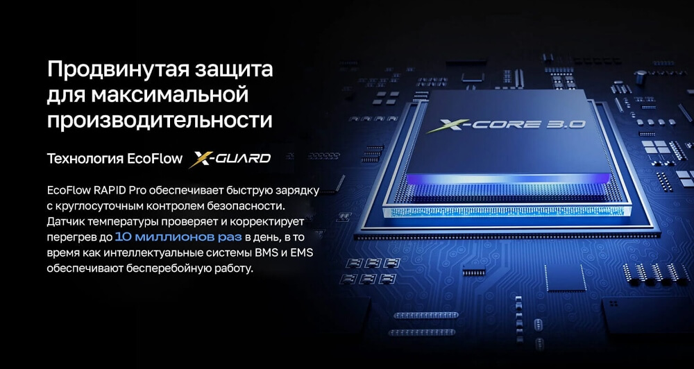 Продвинутая защита