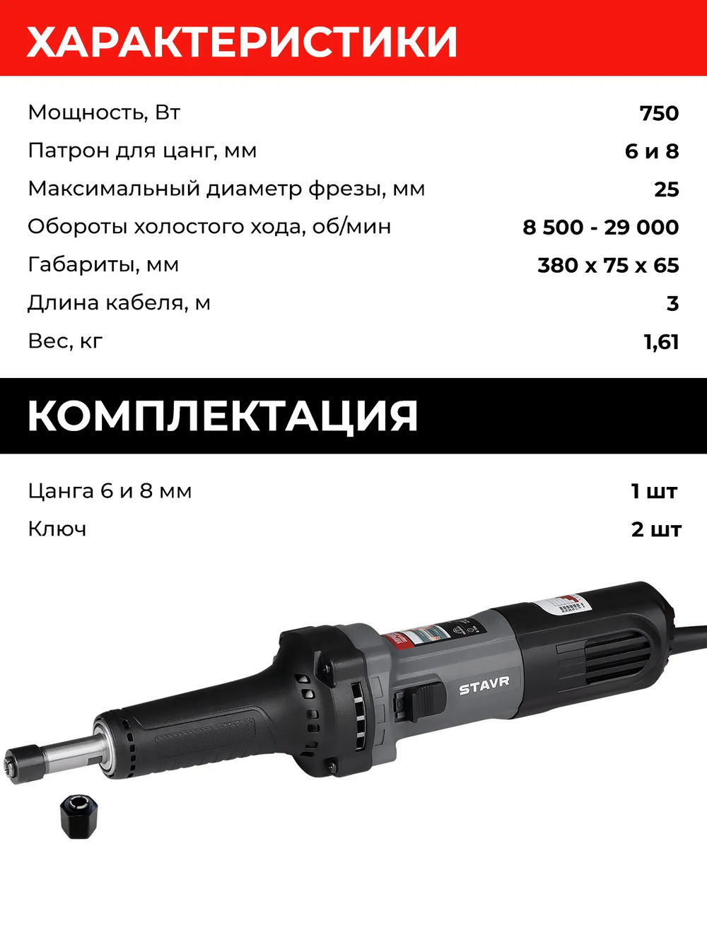 характеристики 