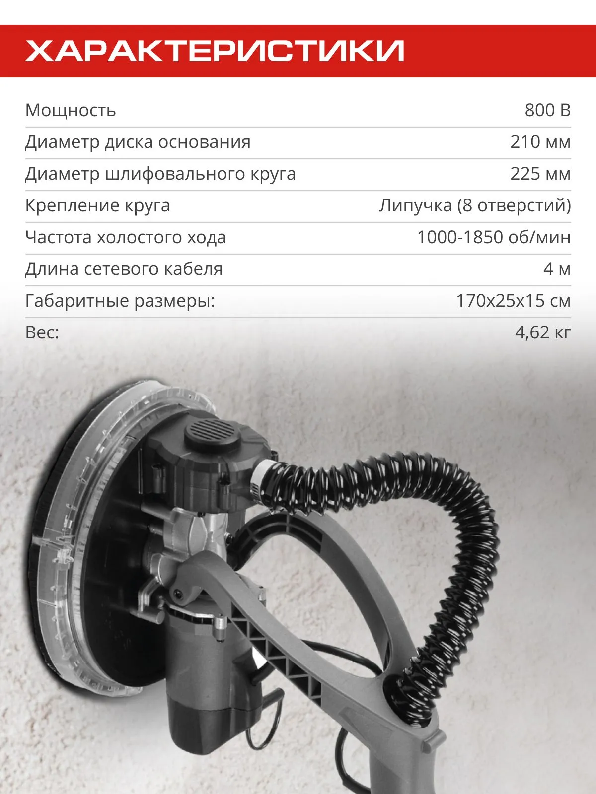 характеристики 