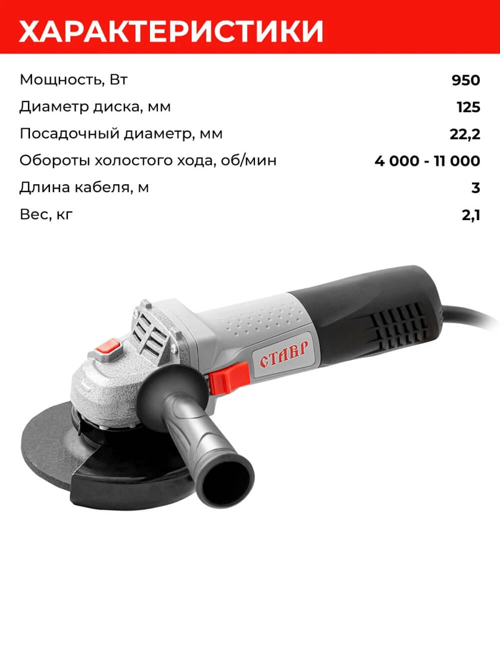 Параметры и характеристики
