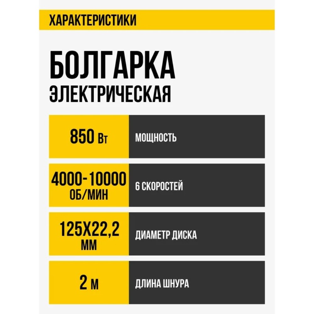 Характеристики