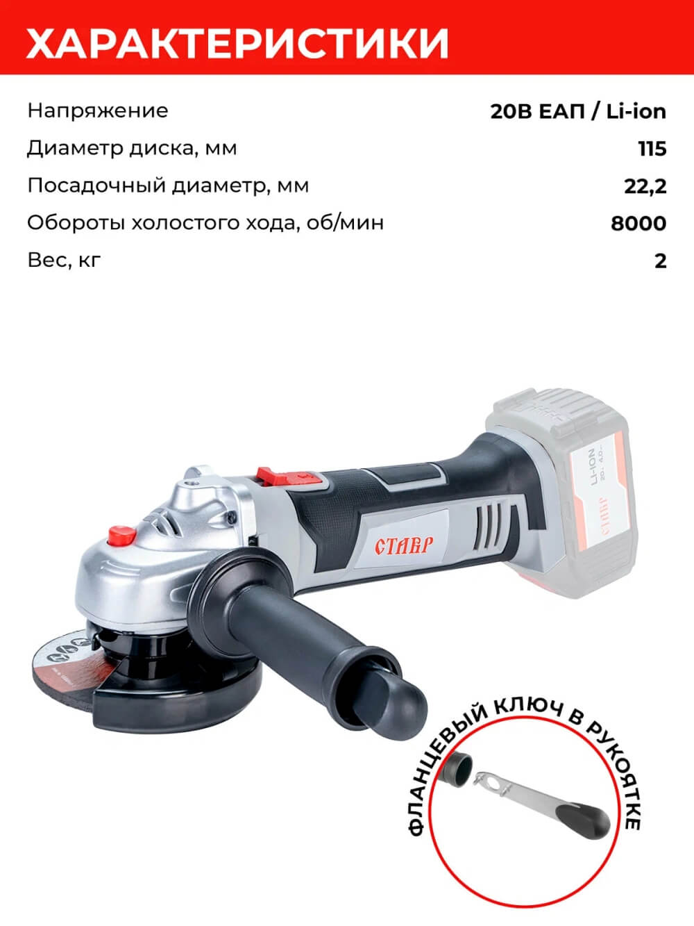 Параметры и характеристики