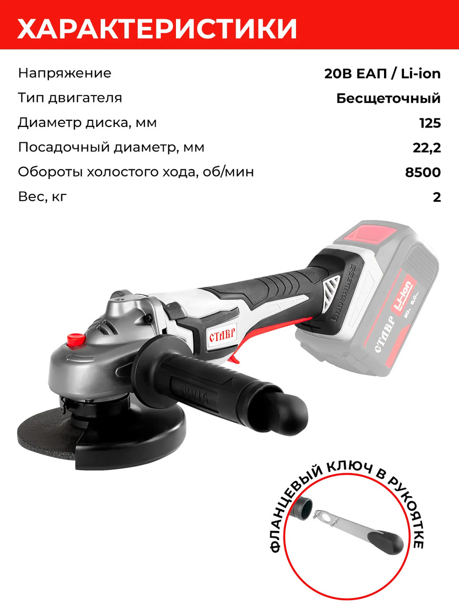 характеристики 