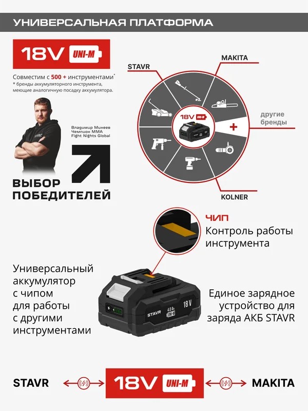 Универсальная платформа