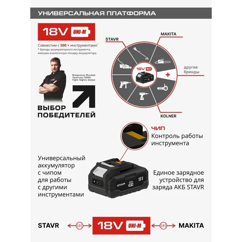 Универсальная платформа