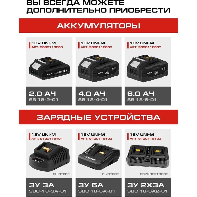 Зарядные устройства