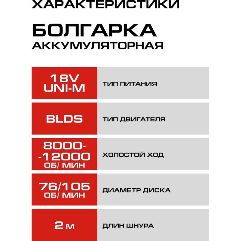 Диаметр диска