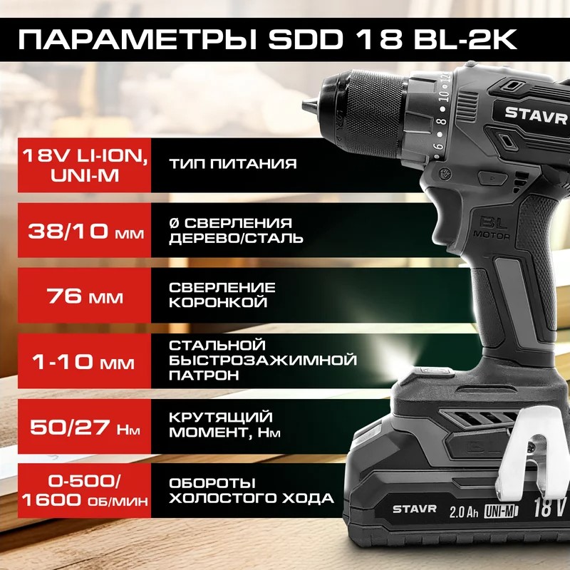 Параметры и характеристики