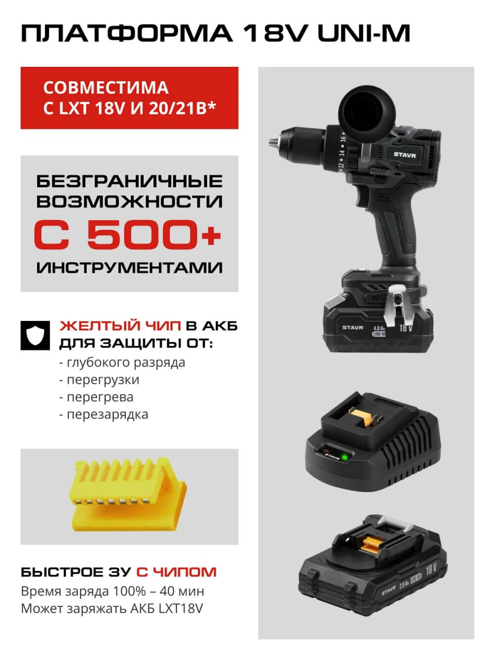 Возможности совместимости