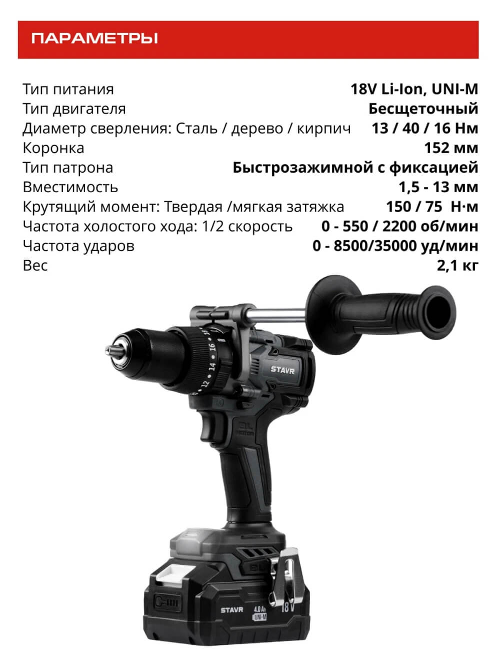 Параметры и характеристики