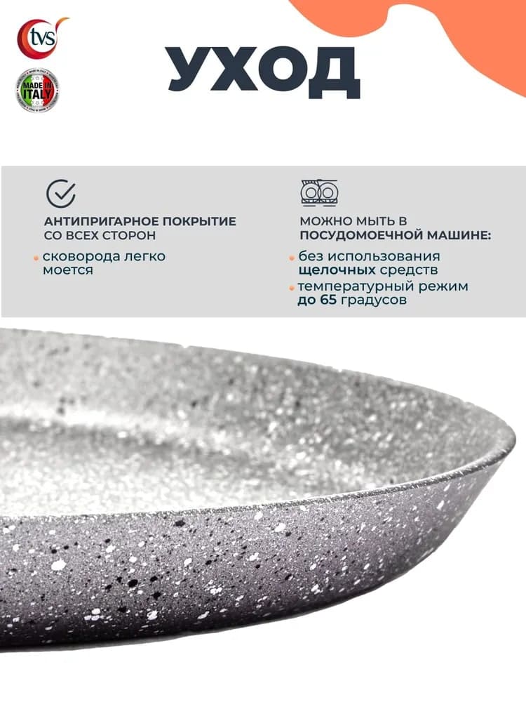 Антипригарное покрытие