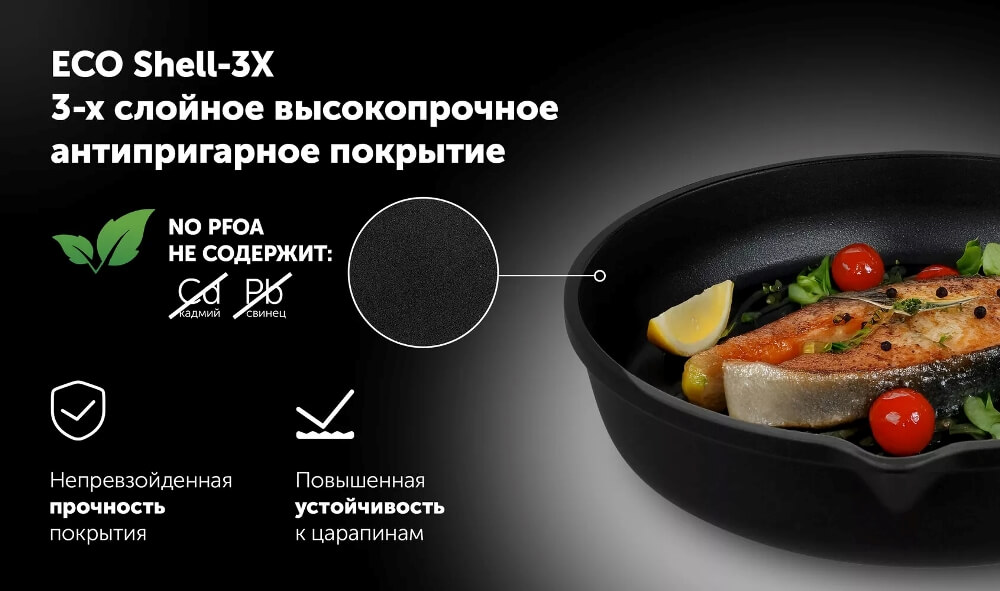 Антипригарное покрытие