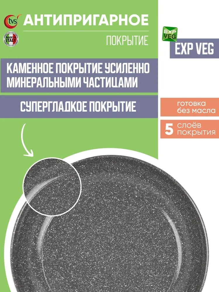 Антипригарное покрытие