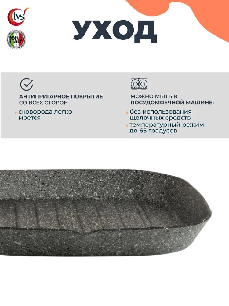 Антипригарное покрытие