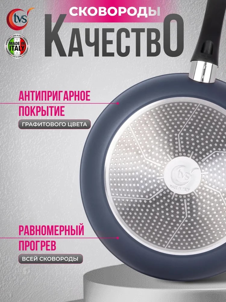 Антипригарное покрытие