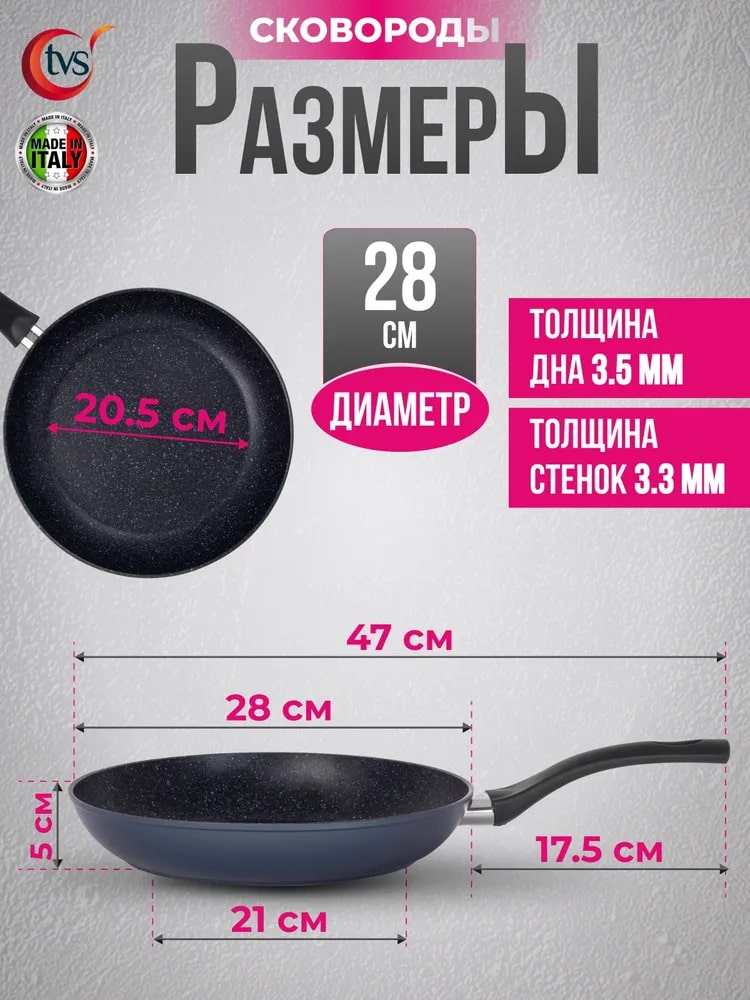 Размеры и габариты