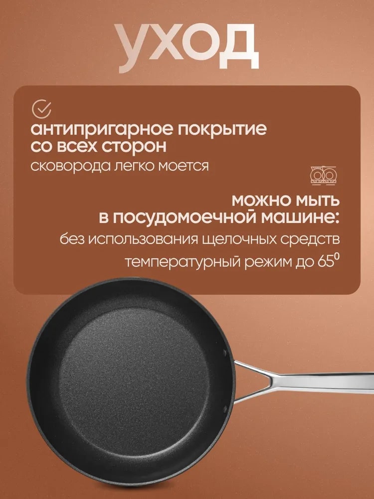 Антипригарное покрытие