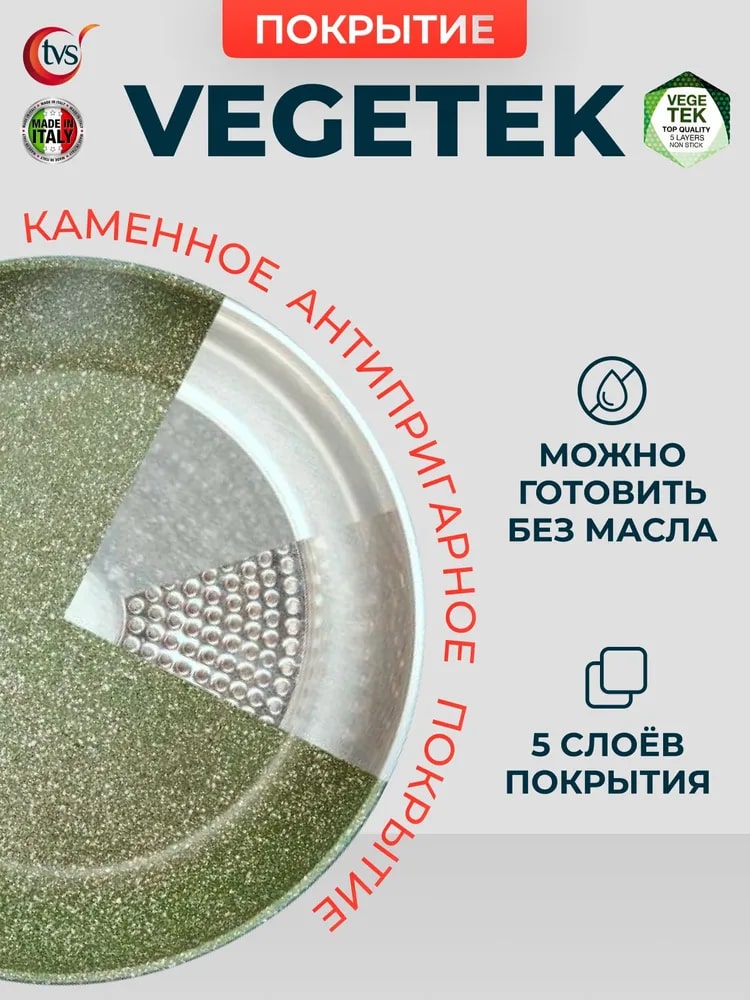 Антипригарное покрытие