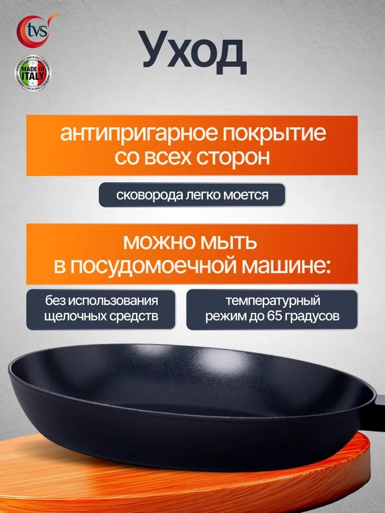 Антипригарное покрытие