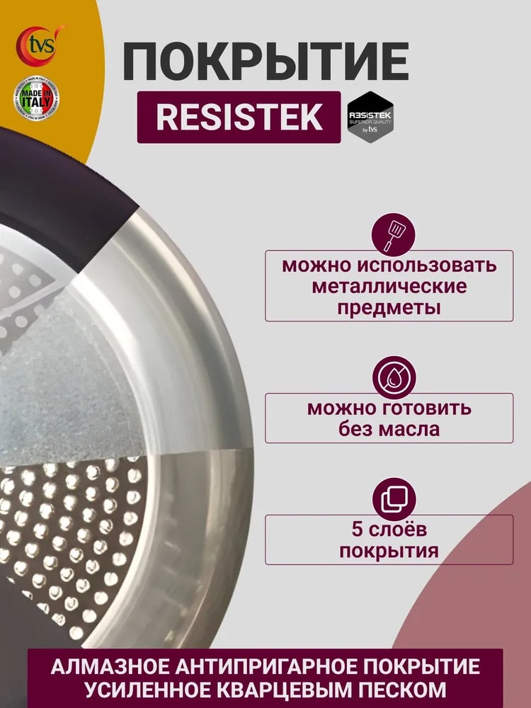 Антипригарное покрытие