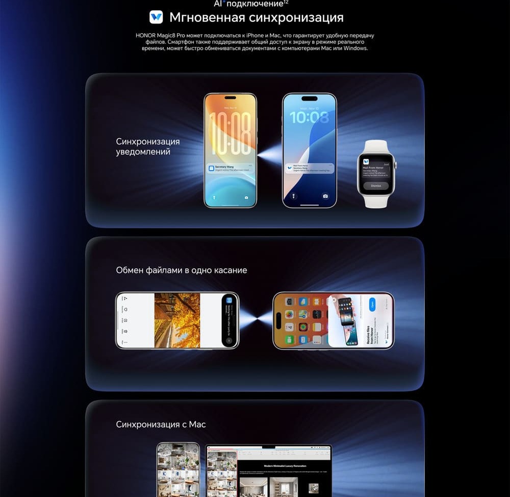 AI подключение