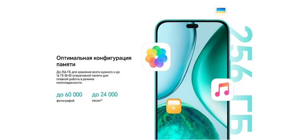 оптимальная конфигурация памяти