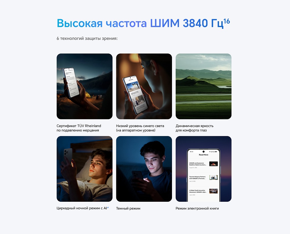 Высокая частота ШИМ 3840 Гц