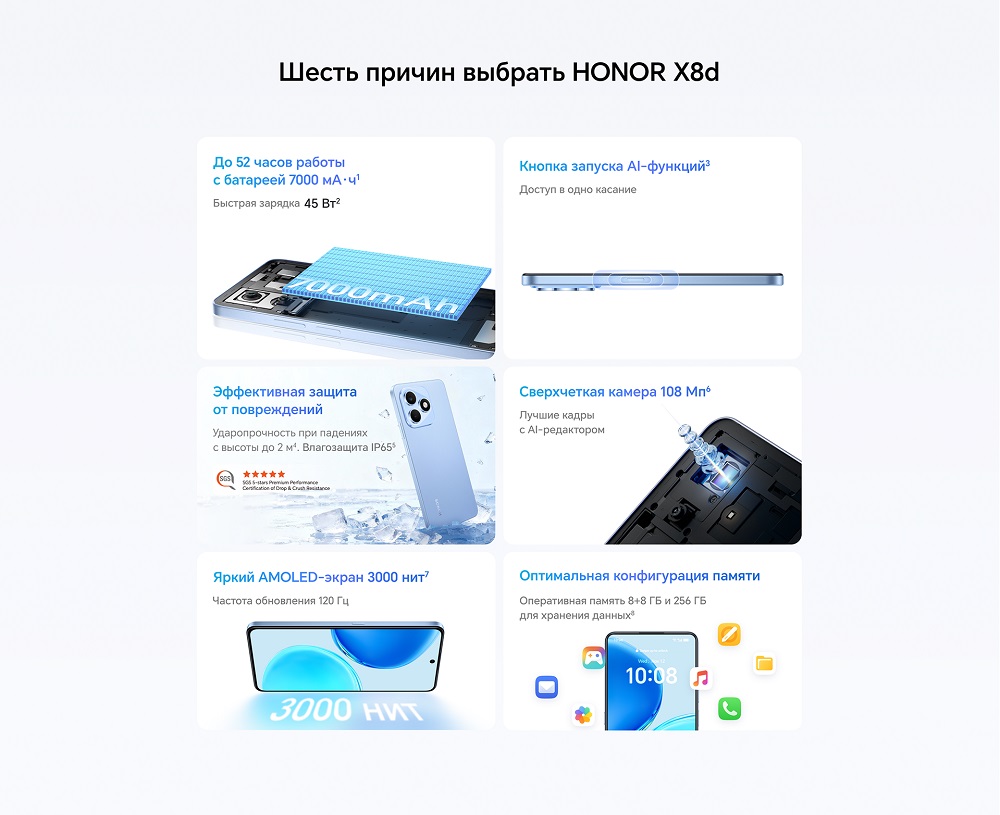 6 причин выбрать HONOR X8d