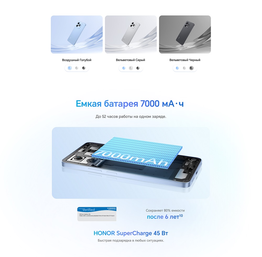 Батарея 7000 мАч