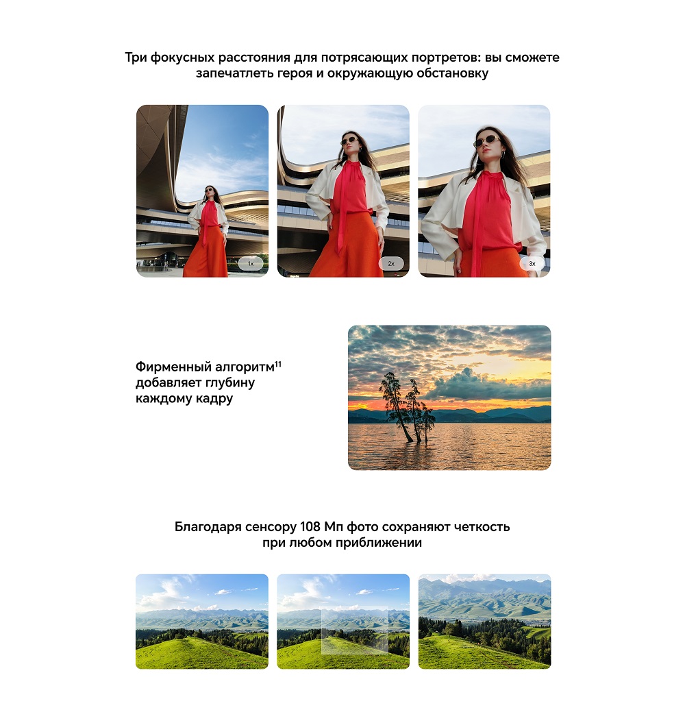 Режимы фото