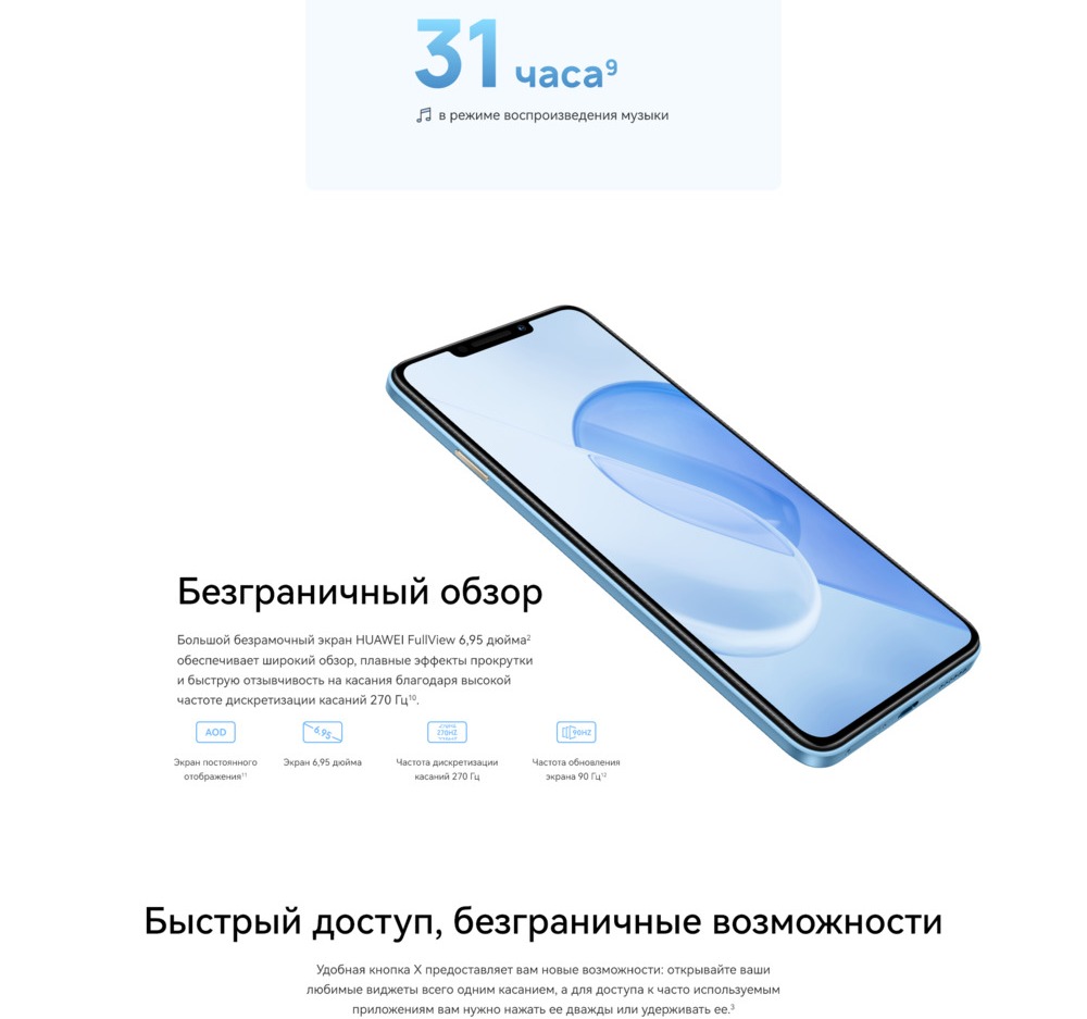 безграничный обзор