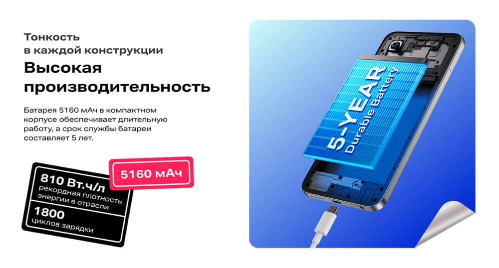 Высокая производительность