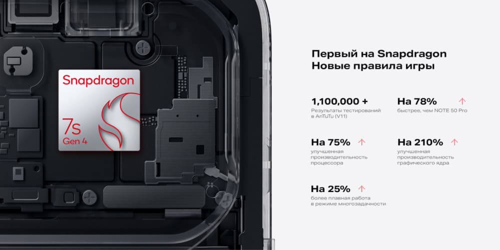 новые правила игры