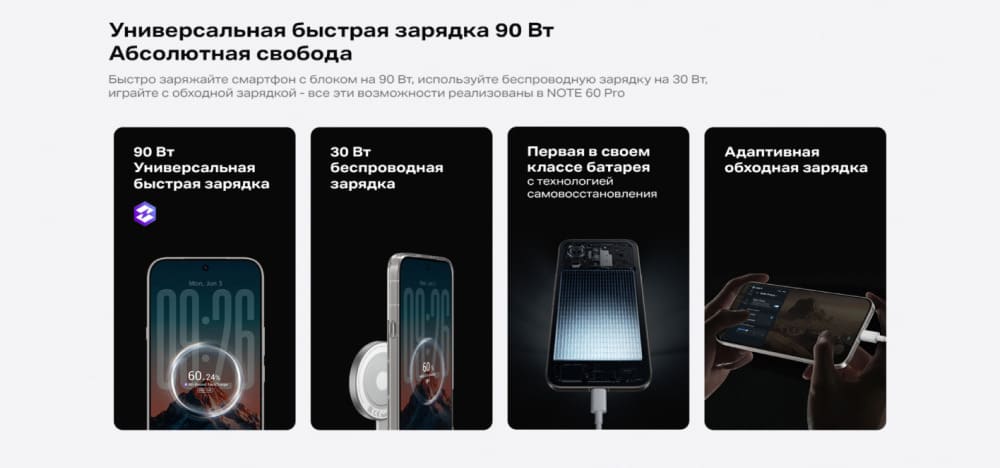 90 Вт зарядка