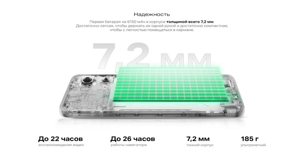 надежность