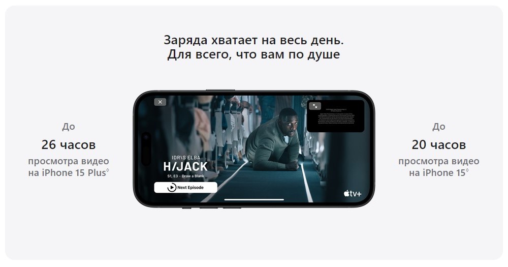 Заряд на весь день