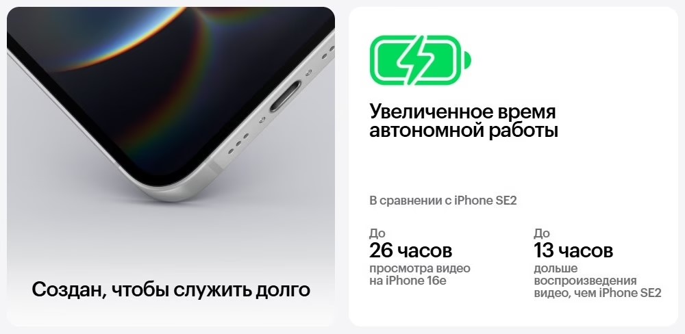 Увеличенное время работы