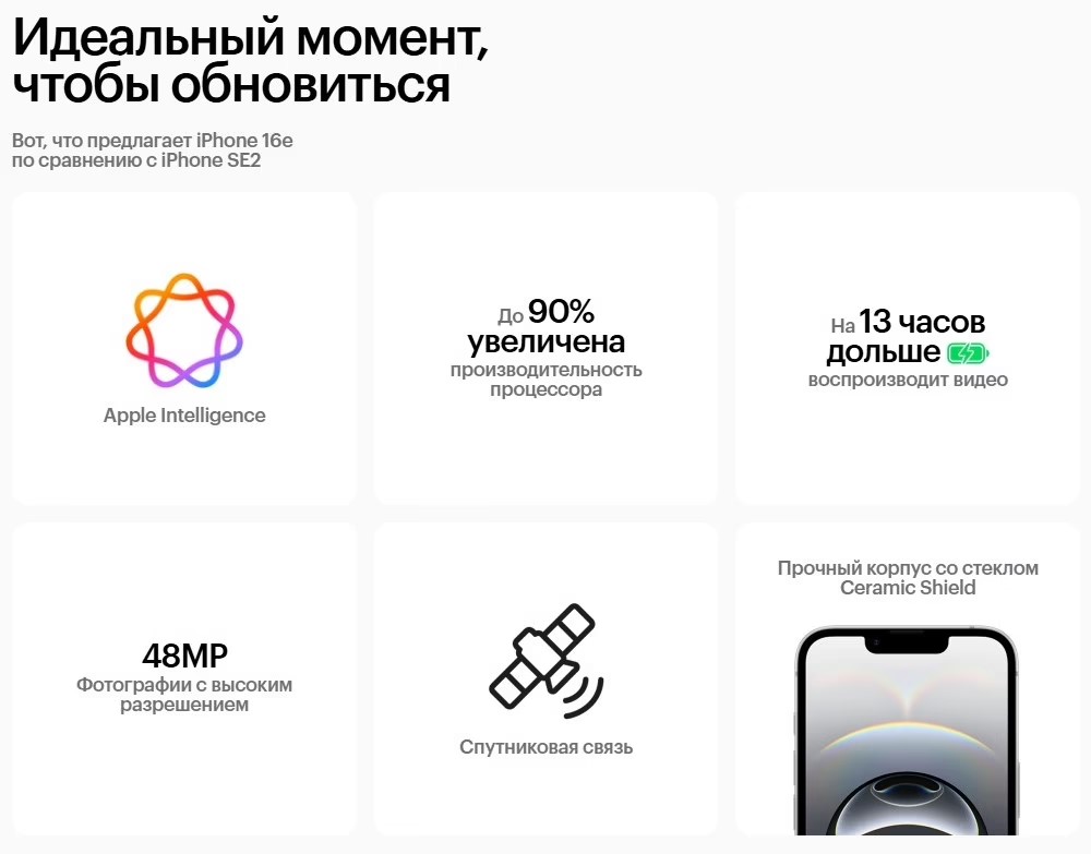 Идеальный момент для обновления