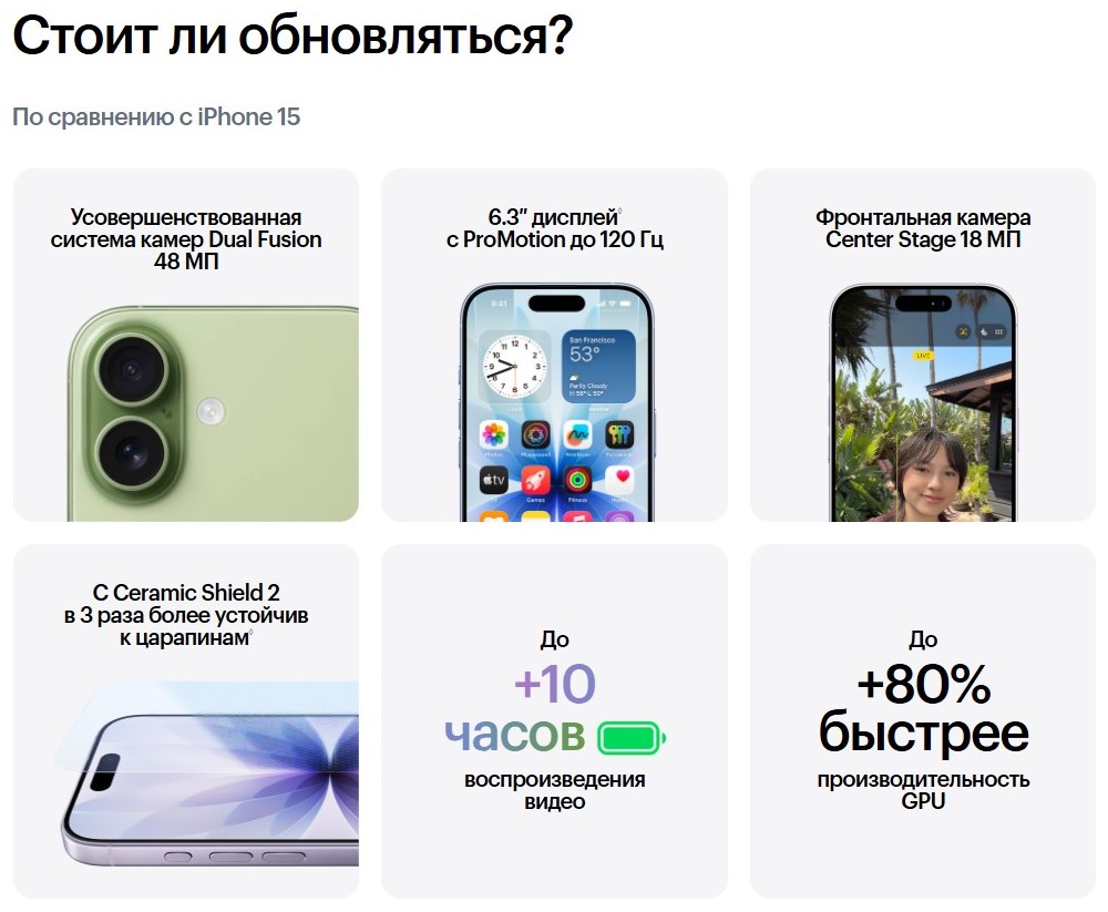 Стоит ли обновлятся?