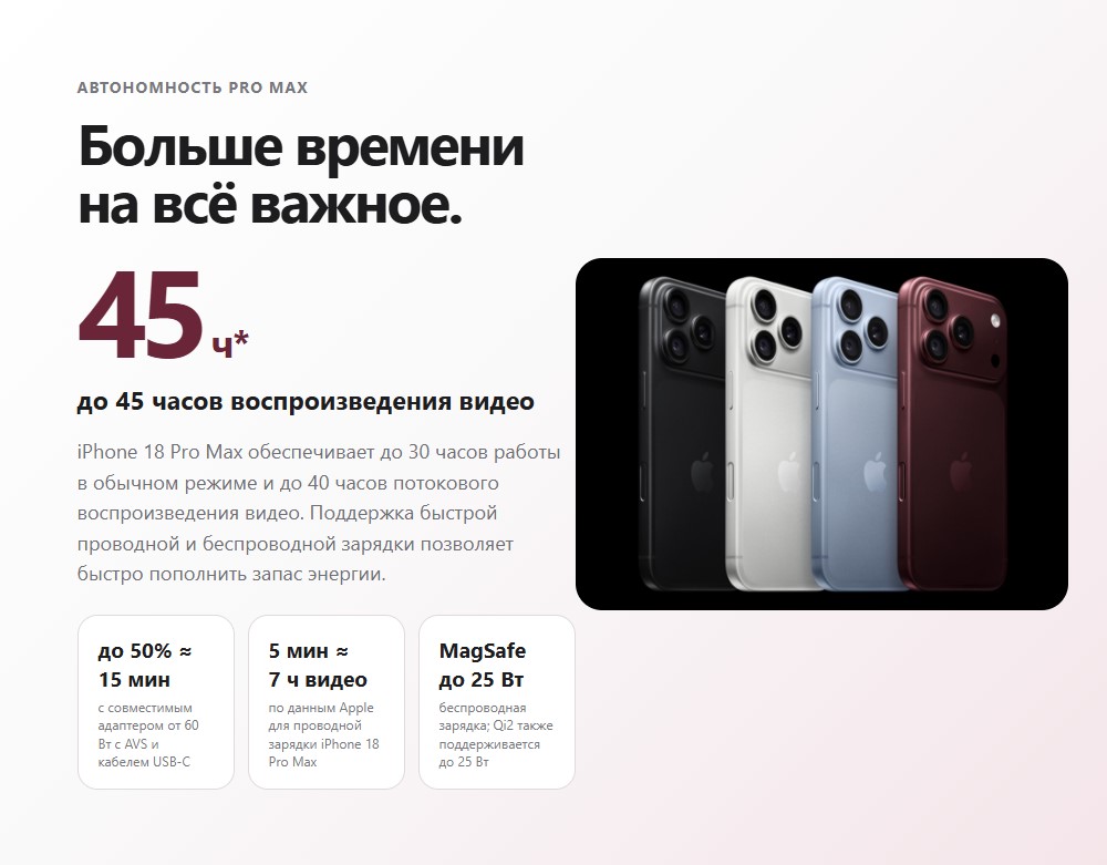 Больше времени