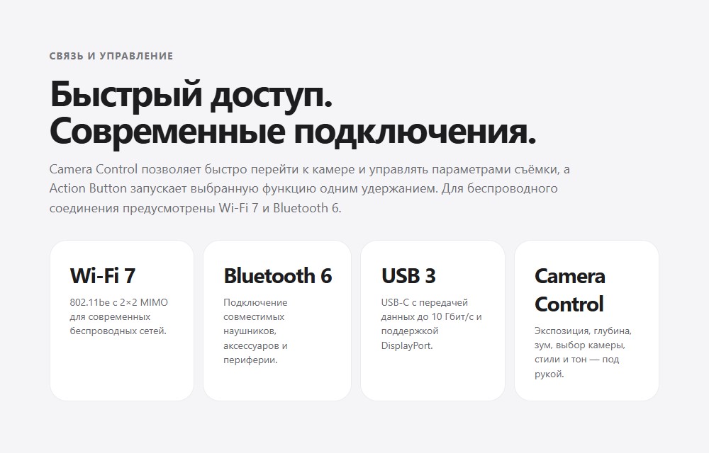 Быстрый доступ