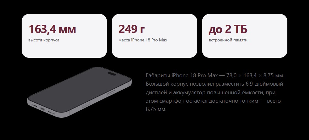 Вес