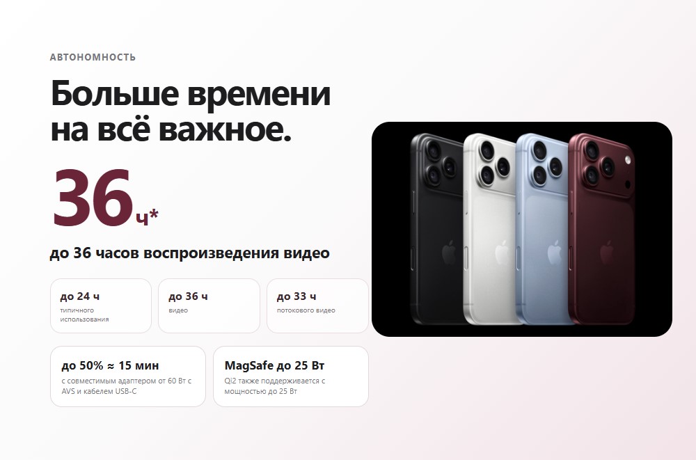 Воспроизведение видео