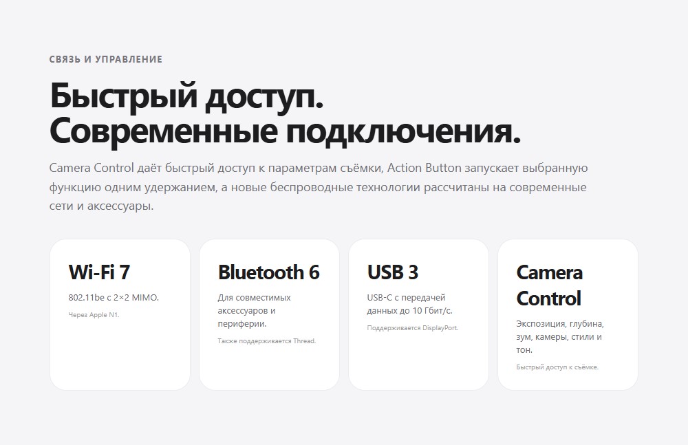 Быстрый доступ